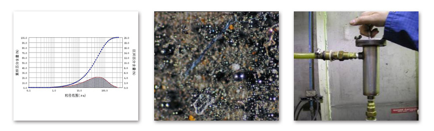 液體中顆粒雜質分析 液體中顆粒雜質分析