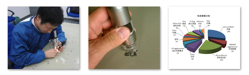 涂膜顆粒分析 涂膜顆粒分析