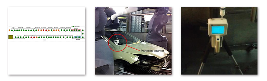 空氣顆粒靜/動態分析 空氣顆粒靜/動態分析