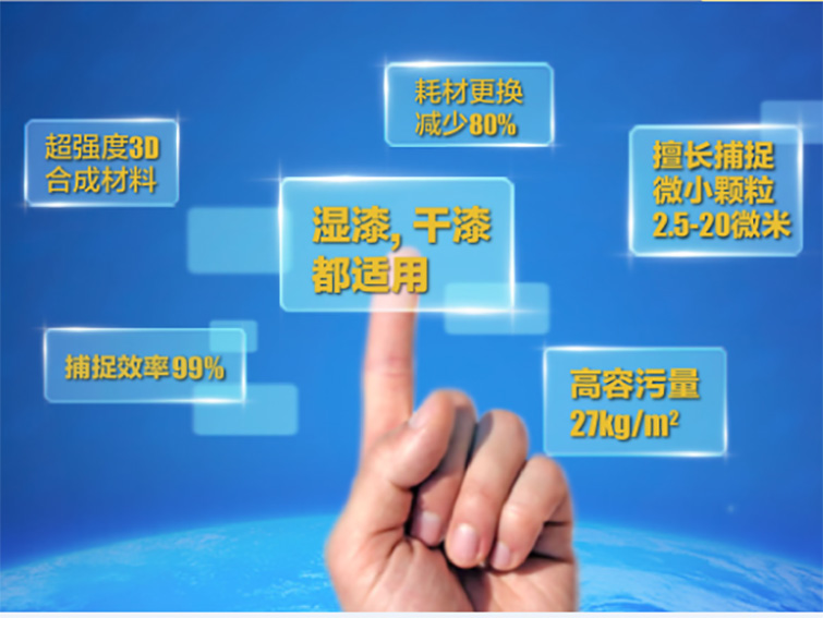 漆霧處理過濾解決方案