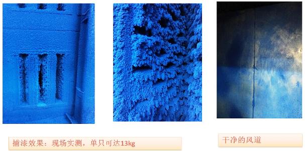 干式噴房漆霧過濾案例2 干式噴房漆霧過濾案例2