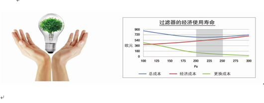 手勢(shì) 手勢(shì)