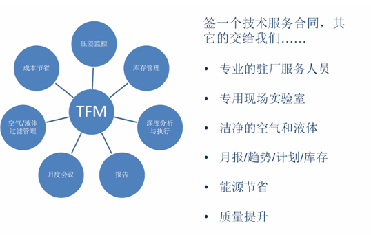 QQ截圖20161117170355 QQ截圖20161117170355