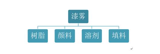 QQ截圖20180411175424 QQ截圖20180411175424