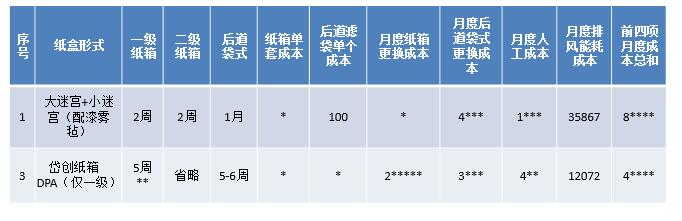 QQ截圖20190522185554 QQ截圖20190522185554