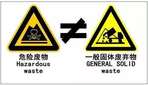 固廢危廢標識圖