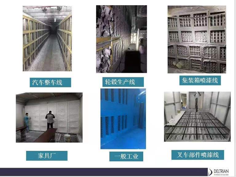 岱創產品應用現場 岱創產品應用現場