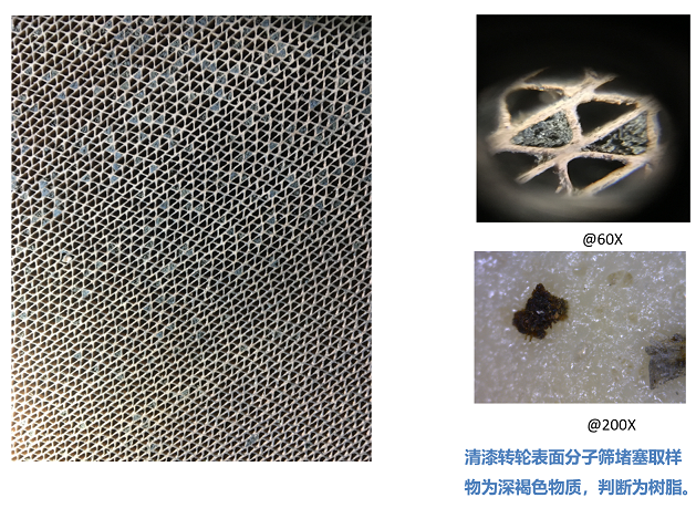 轉輪堵塞問題 轉輪堵塞問題