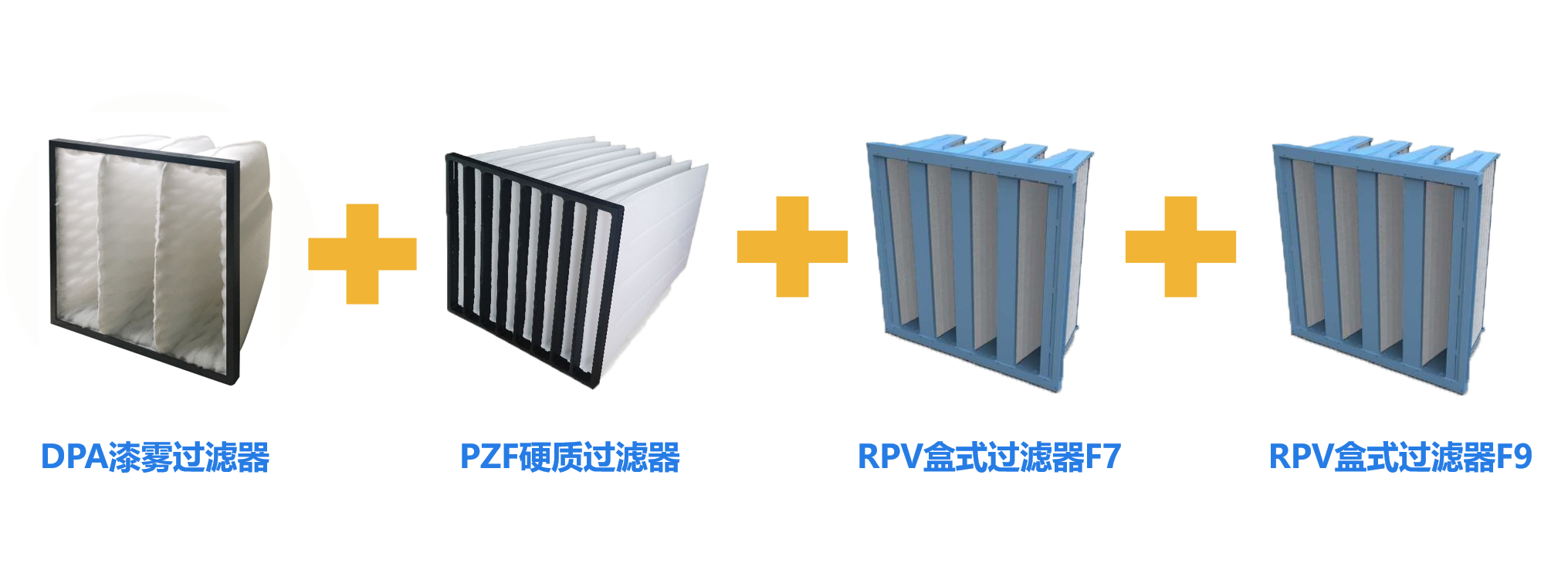 VOC廢氣預處理組合 VOC廢氣預處理組合