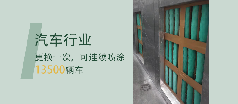 點(diǎn)擊了解汽車行業(yè)案例