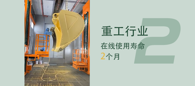 點(diǎn)擊了解重工行業(yè)案例