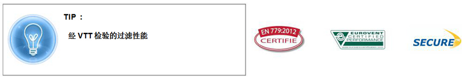 RPV高效剛性緊湊型過濾器 RPV高效剛性緊湊型過濾器