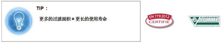 DCG-DCP高效剛性緊湊型過濾器 DCG-DCP高效剛性緊湊型過濾器