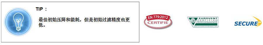 SG袋式過濾器 SG袋式過濾器