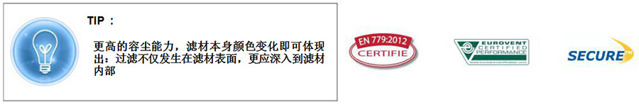 FPZ袋式過濾器2 FPZ袋式過濾器2