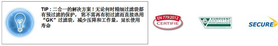 GK袋式過濾器 GK袋式過濾器