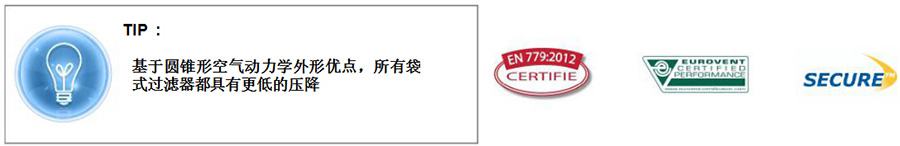 G 635MM袋式過濾器 G 635MM袋式過濾器