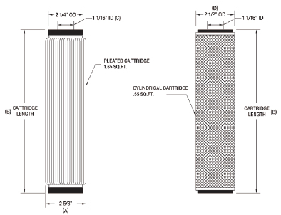 不銹鋼過(guò)濾芯