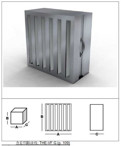 用途: 潔凈室空氣處理單元的終效過濾 有危險毒性污染物排放的室體