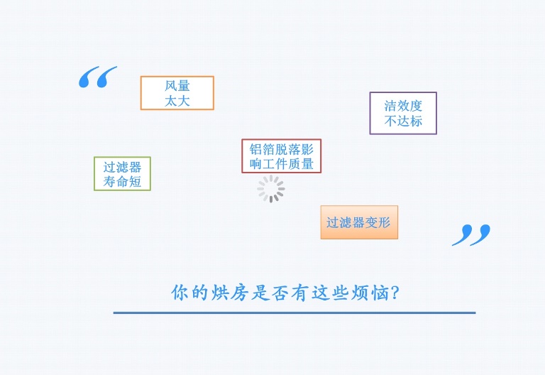 岱創耐高溫過濾器2