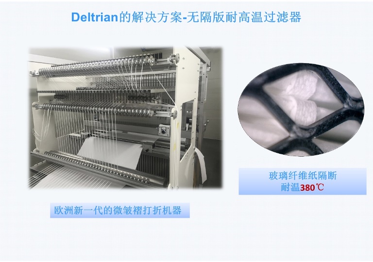 岱創耐高溫過濾器3