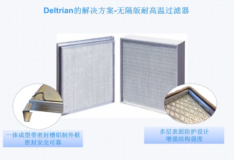 岱創耐高溫過濾器5